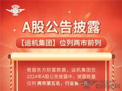 【喜訊】A股公告披露！運(yùn)機(jī)集團(tuán)位列兩市前列